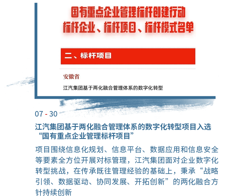 7月30日DB彩票
基于两化融合管理体系的数字化转型项目入选“国有重点企业管理标杆项目”